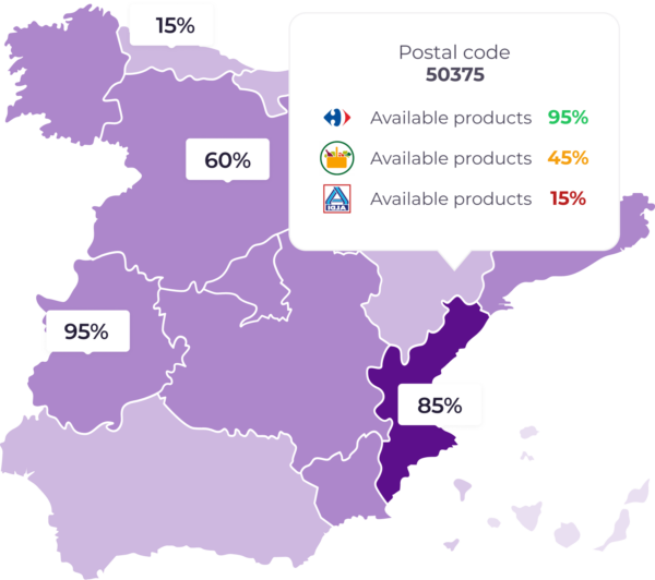 Dashboards market analytics